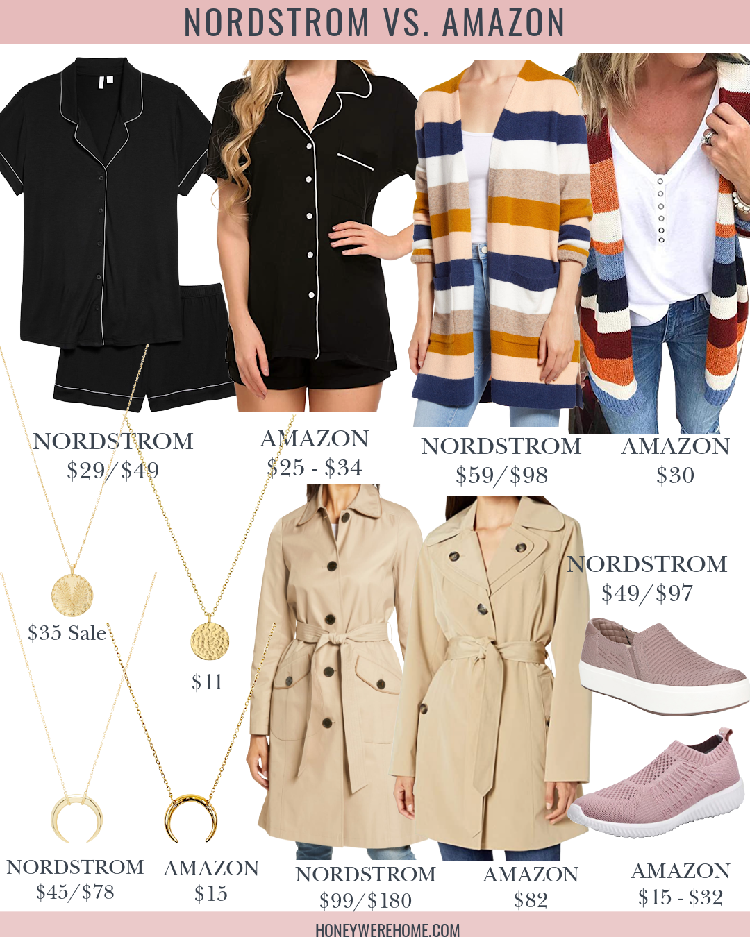 Amazon vs. Nordstrom Fall Fashion